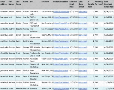 Email List Builder
